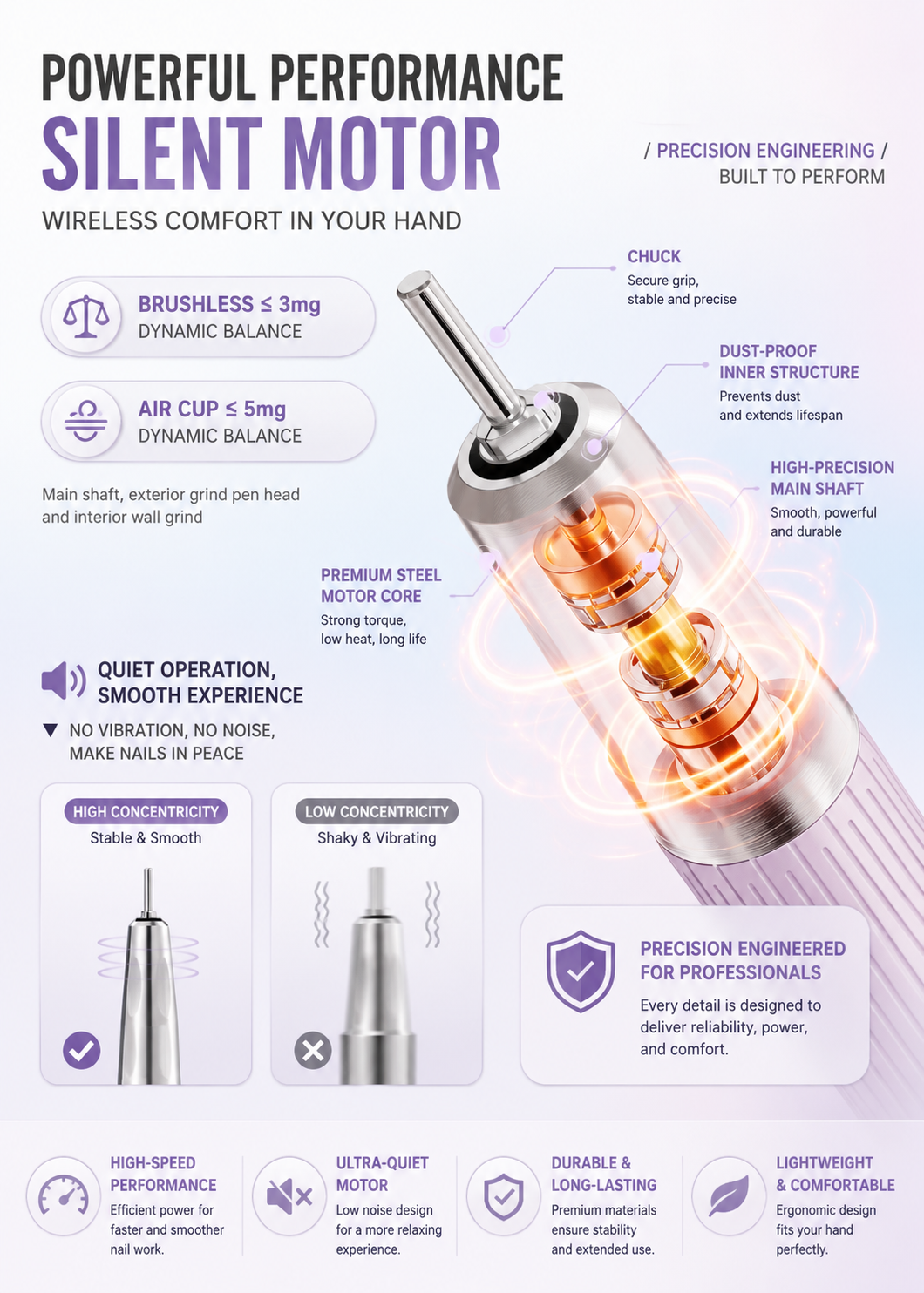 MR NAIL NAIL DRILL VER 2026