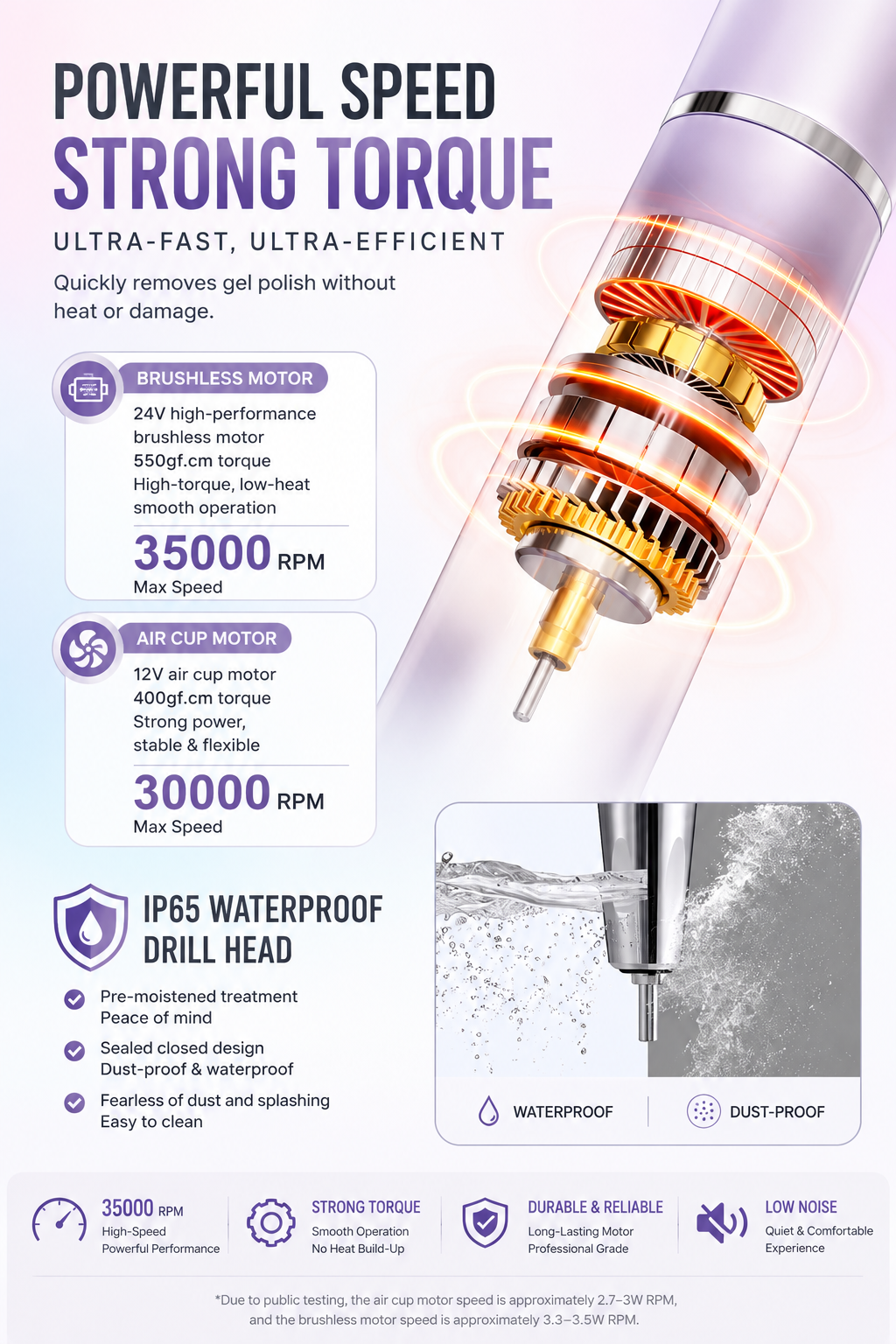 MR NAIL NAIL DRILL VER 2026